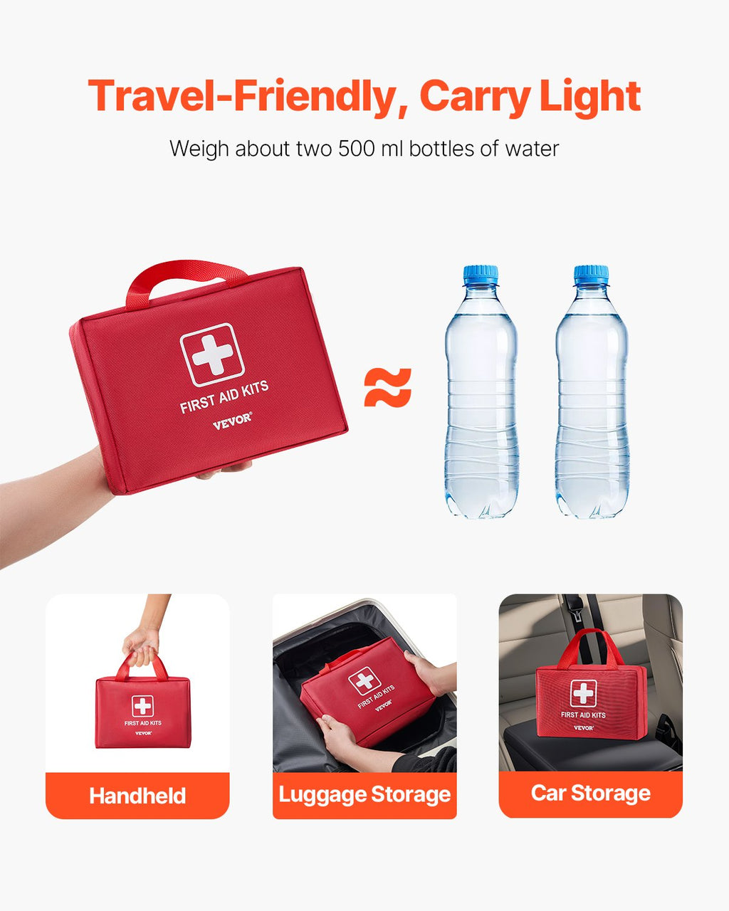 420-Piece Professional First Aid Kit | FDA-Tested, 600D Nylon Bag, 2 lbs for Home, Car, Camping & Emergency Prep