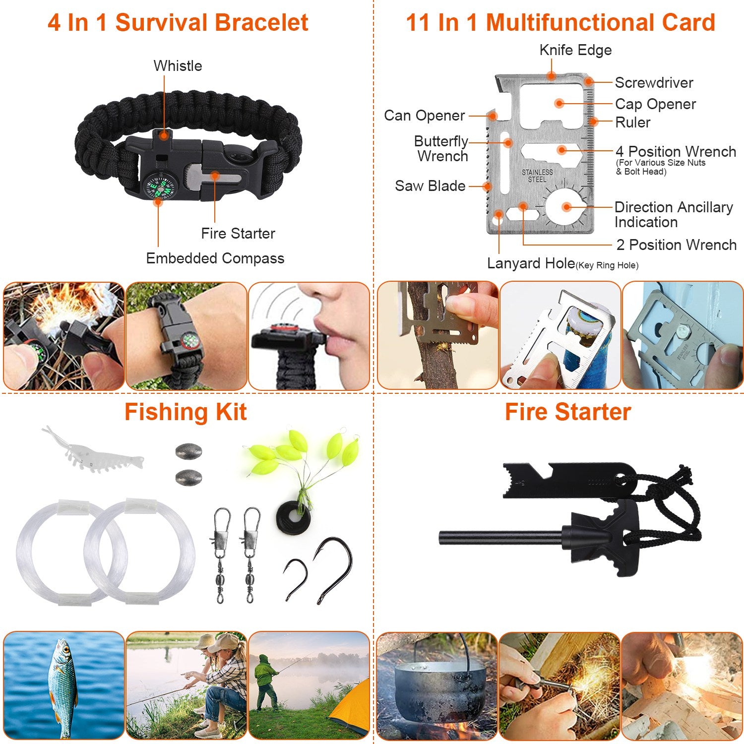 121-Piece Professional Survival Kit | Tactical First Aid, Axe, Shovel, Military Knife, Fire Starter & Backpack Included