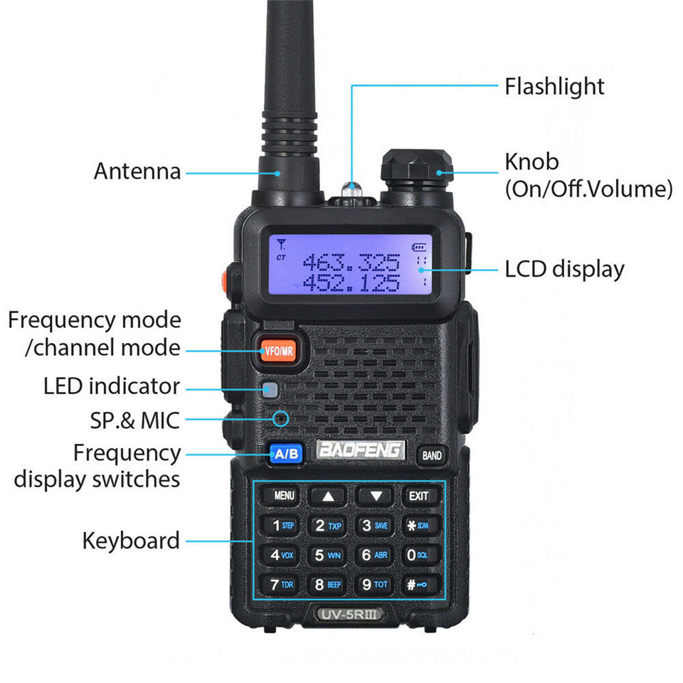 Baofeng UV-5R Tri-Band Walkie Talkie | 5W, 128 Channels, 10km Range, VHF/UHF/220MHz for Emergency & Ham Radio