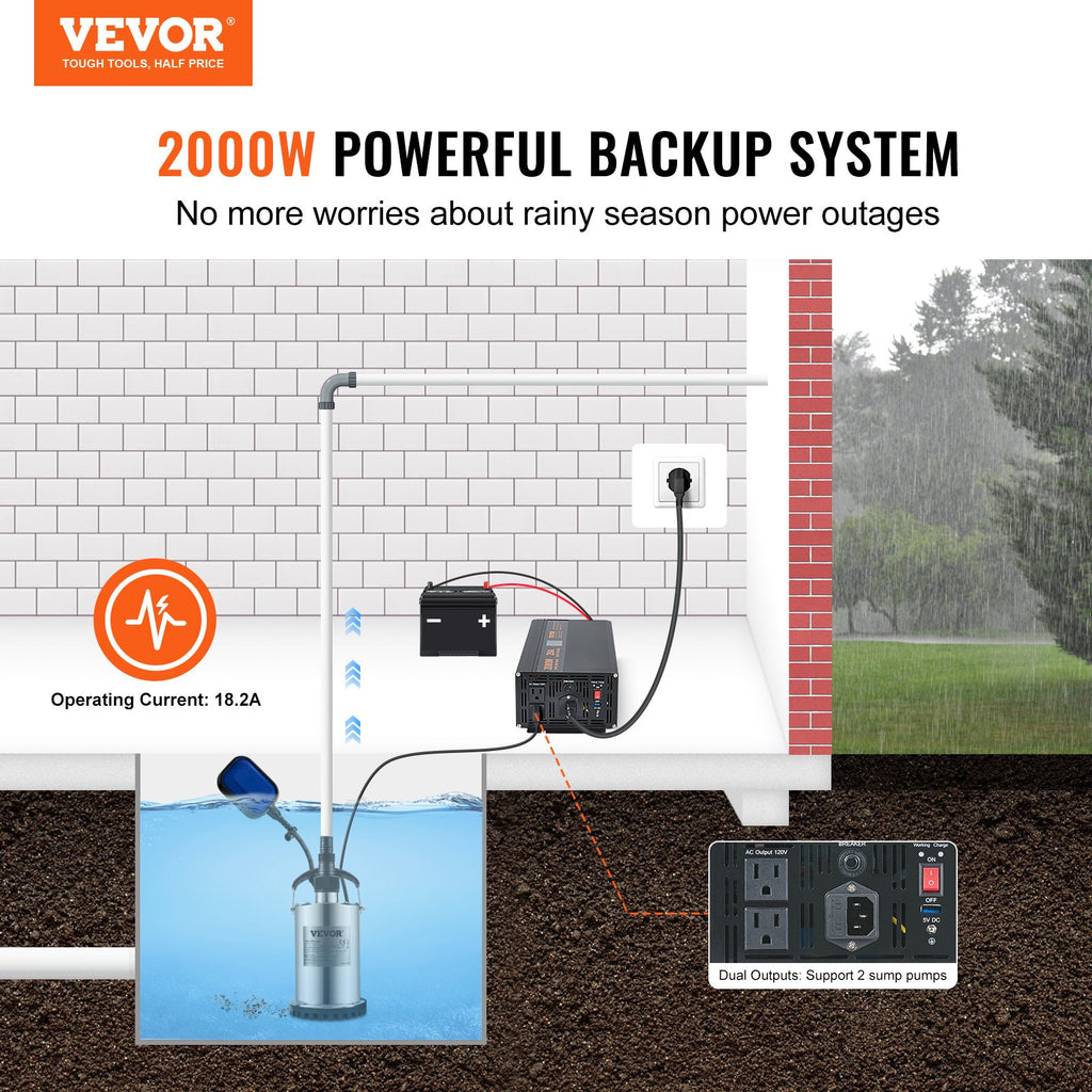 VEVOR 2000W Sump Pump Battery Backup System | Auto-Switch Inverter, LCD Display, Dual Outlets for Power Outage Flood Protection