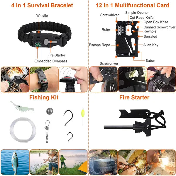 125-Piece Professional Survival Kit | Tactical First Aid, Survival Tools & Emergency Gear for Camping, Hiking & Disaster Prep