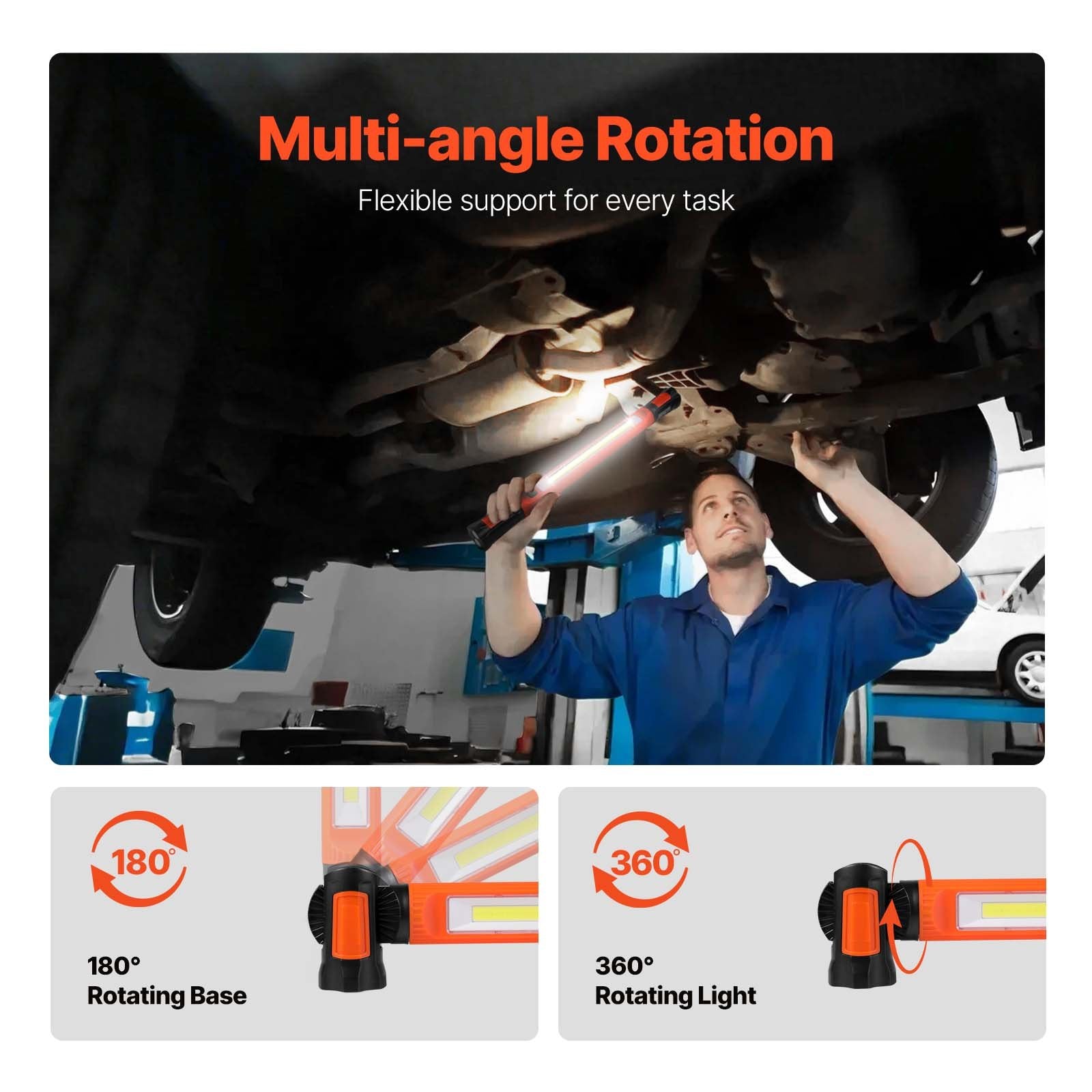 1250LM Magnetic Rechargeable Work Light | 6000mAh USB-C, 180°+360° Rotation, SOS Mode for Garage, Car Repair & Emergency