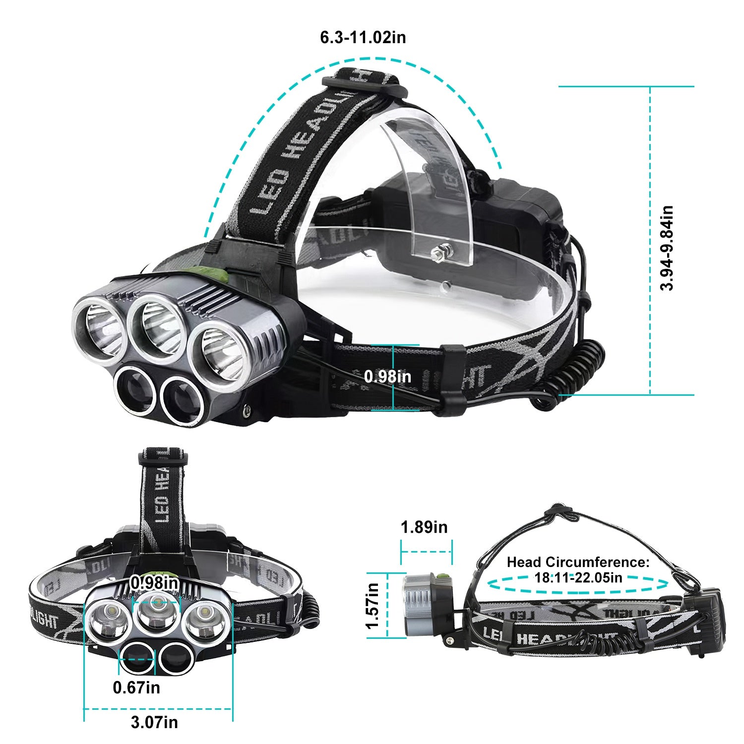 20,000 Lumen Professional LED Headlamp | 5 LED Beads, 6 Modes, 150° Adjustable, IPX4, USB Rechargeable