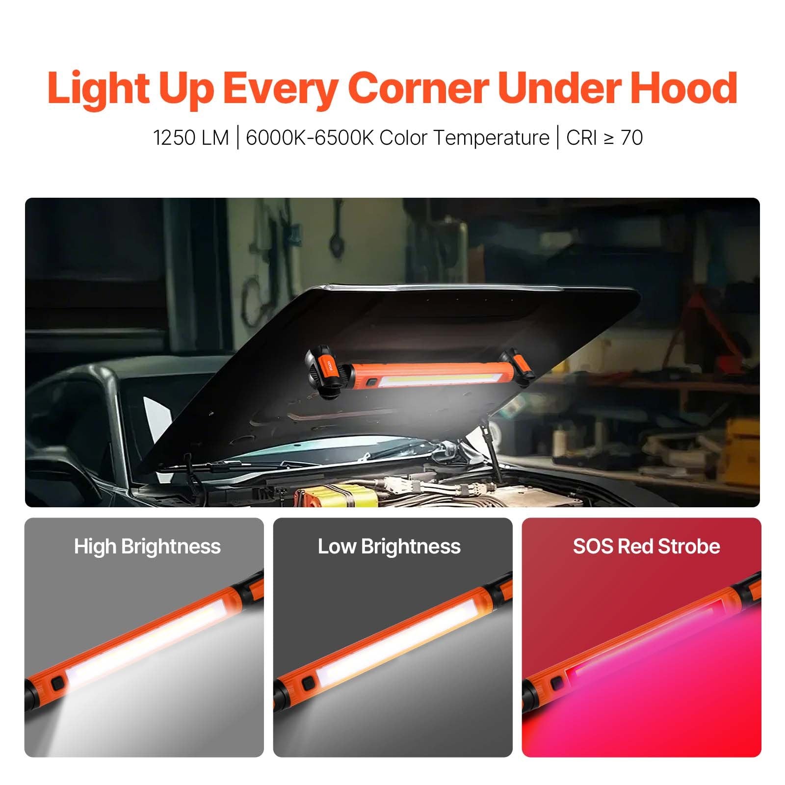 1250LM Magnetic Rechargeable Work Light | 6000mAh USB-C, 180°+360° Rotation, SOS Mode for Garage, Car Repair & Emergency