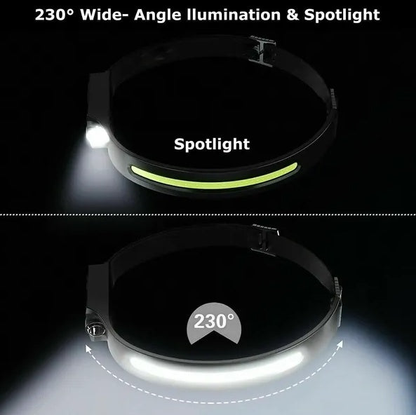 COB LED USB Rechargeable Headlamp | 350 Lumens, IPX5 Waterproof, Sensor Switch, 150ft Range