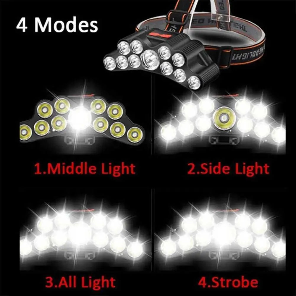 11-LED USB Rechargeable Headlamp | 6-Hour Runtime, 4 Modes, Built-in 18650 Battery for Camping & Fishing