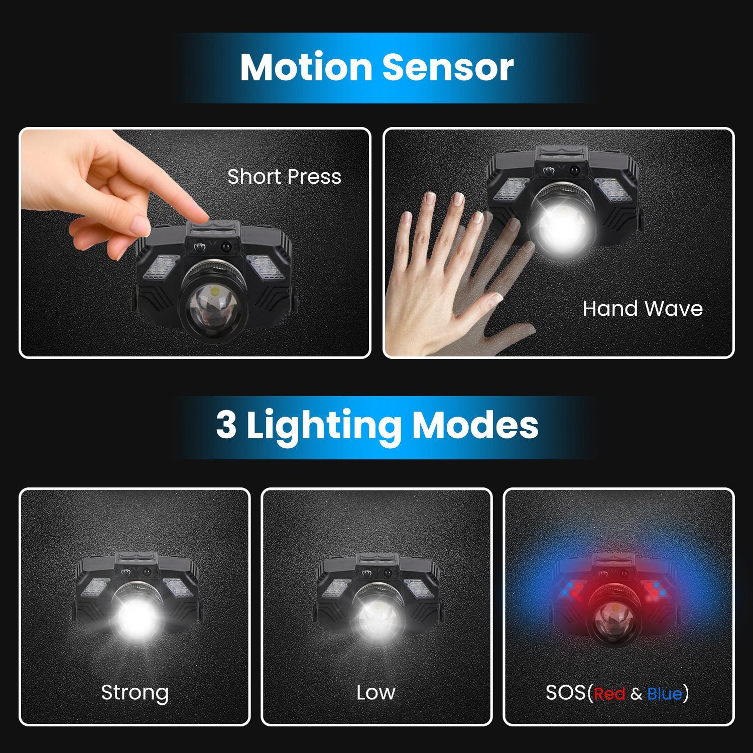 Motion Sensor Zoomable LED Headlamp | 300m Range, SOS Mode, USB Rechargeable, 45° Tilt for Camping & Emergencies