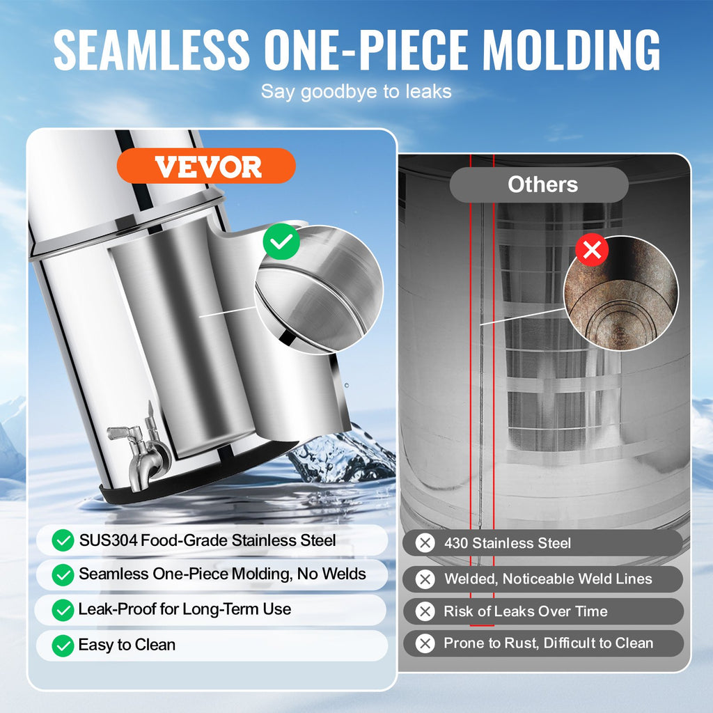 2.25G Gravity-Fed Countertop Water Filter System | Stainless Steel with 2 Coconut Carbon Filters
