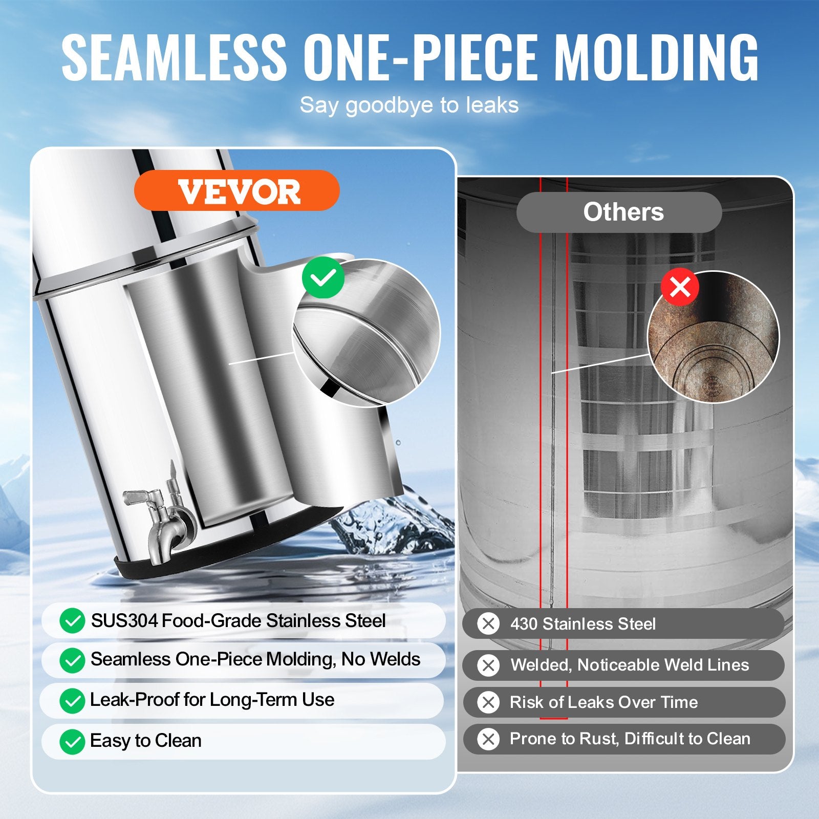 2.25G Gravity-Fed Countertop Water Filter System | Stainless Steel with 2 Coconut Carbon Filters