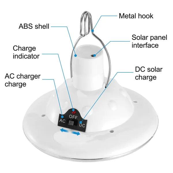 Solar Hanging LED Camping Lantern | 300LM, Remote Control, 8-Hour Runtime, Auto On/Off for Camping & Emergencies