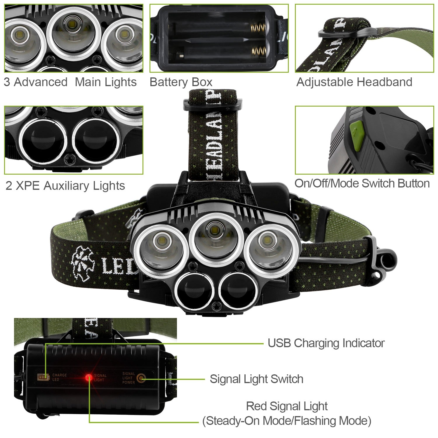 20,000 Lumen Professional LED Headlamp | 5 LED Beads, 6 Modes, 150° Adjustable, IPX4, USB Rechargeable