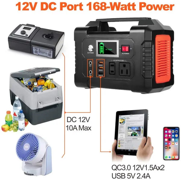 FlashFish 200W Portable Power Station | 40800mAh Solar Generator, 110V AC, CPAP Ready, 6 Output Ports for Camping & Emergency