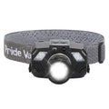 Motion Sensor Zoomable LED Headlamp | 300m Range, SOS Mode, USB Rechargeable, 45° Tilt for Camping & Emergencies