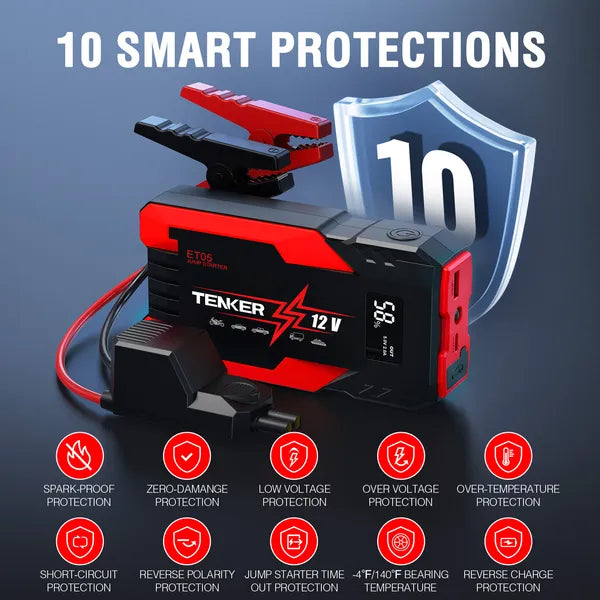 4000A Peak Car Jump Starter | 51.8Wh Power Bank, 7.2L Gas / 5.5L Diesel, LCD Display & Emergency Lights