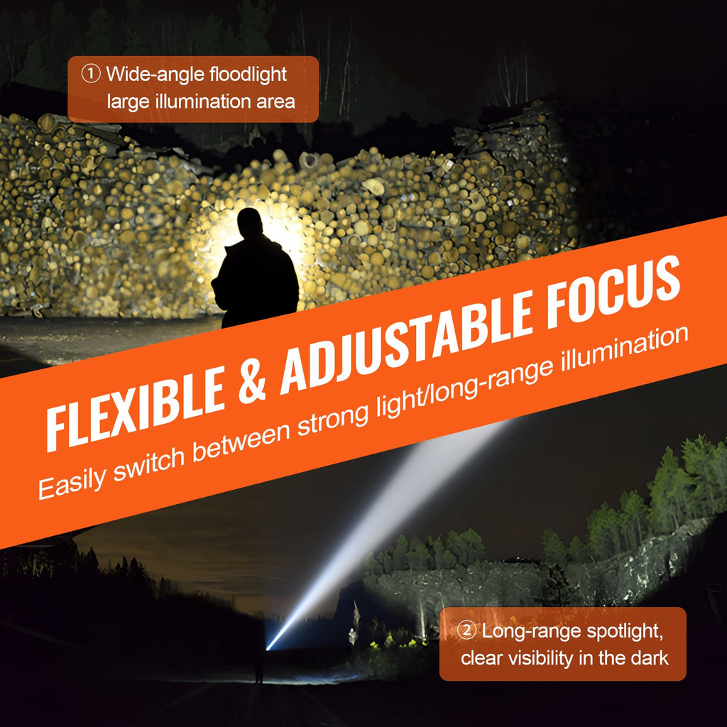 VEVOR 2000LM Flashlight 2-Pack | 5 Modes, Adjustable Focus, IP44 Waterproof, 150M Beam for Camping & Emergency