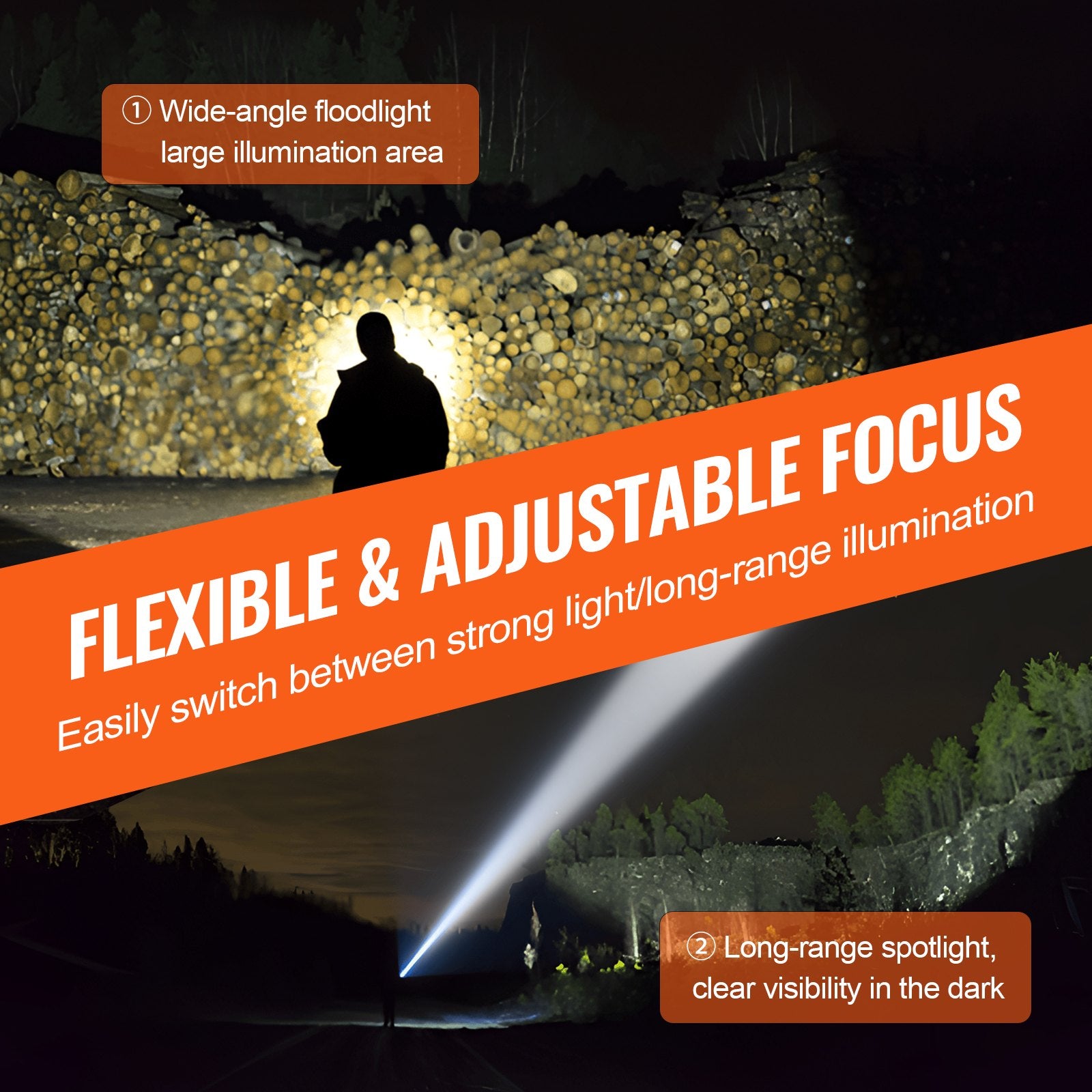 VEVOR 2000LM Flashlight 2-Pack | 5 Modes, Adjustable Focus, IP44 Waterproof, 150M Beam for Camping & Emergency