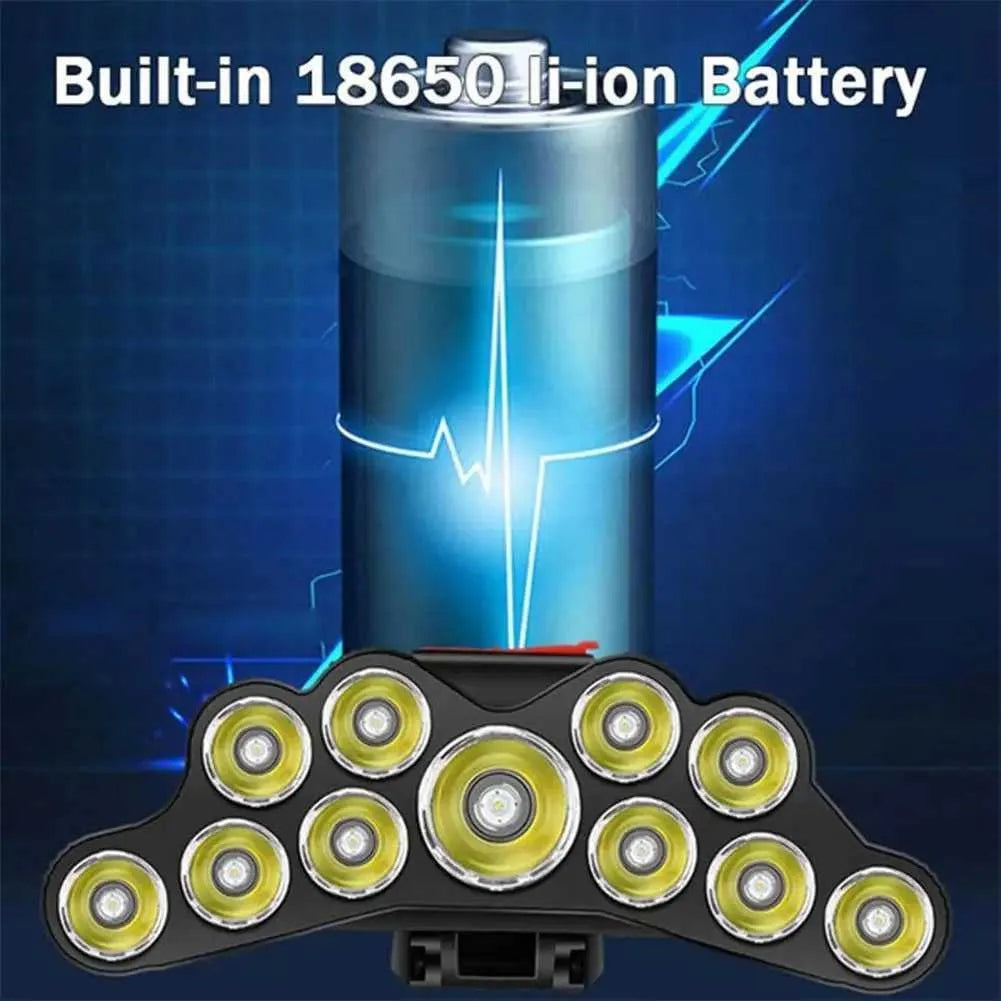 11-LED USB Rechargeable Headlamp | 6-Hour Runtime, 4 Modes, Built-in 18650 Battery for Camping & Fishing