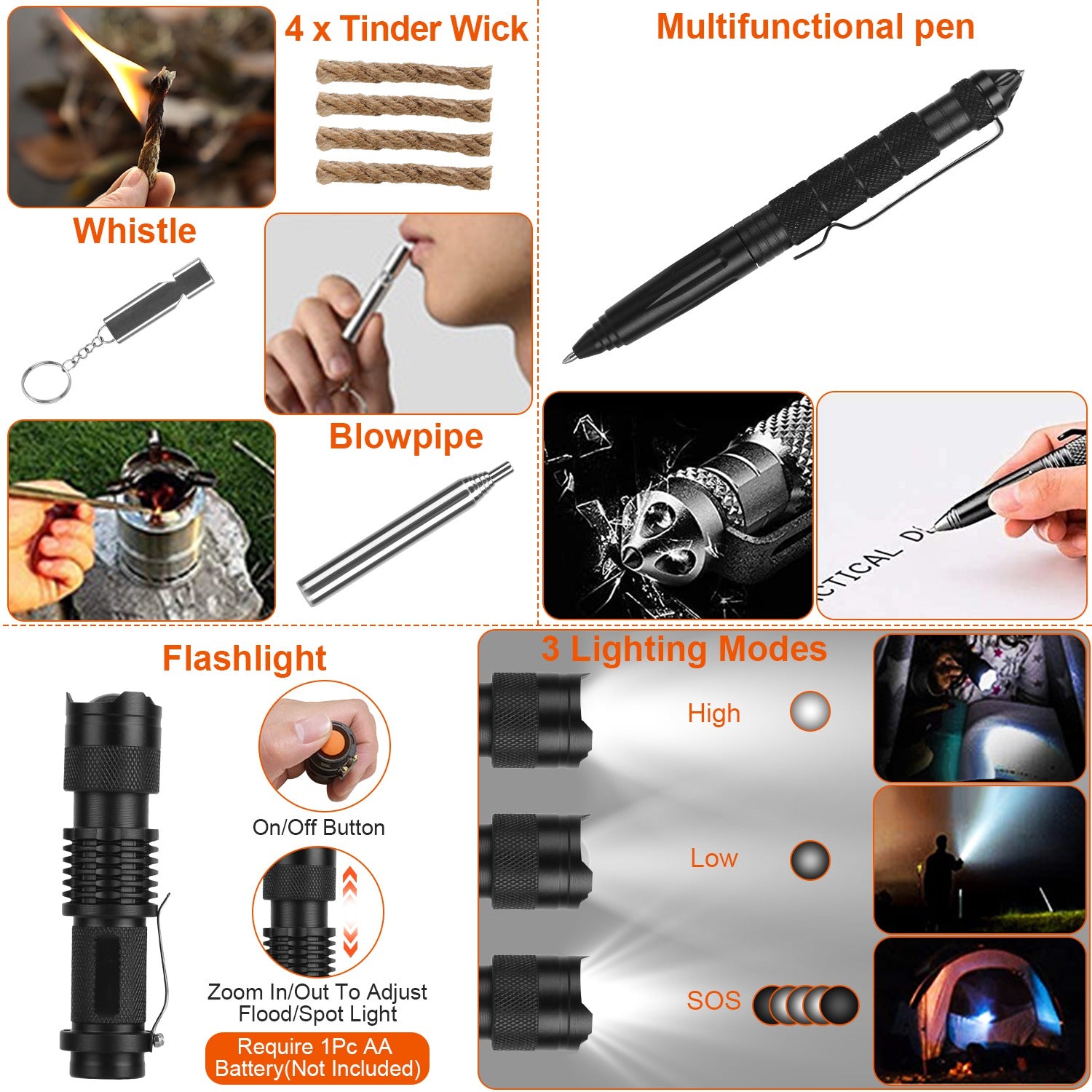 121-Piece Professional Survival Kit | Tactical First Aid, Axe, Shovel, Military Knife, Fire Starter & Backpack Included