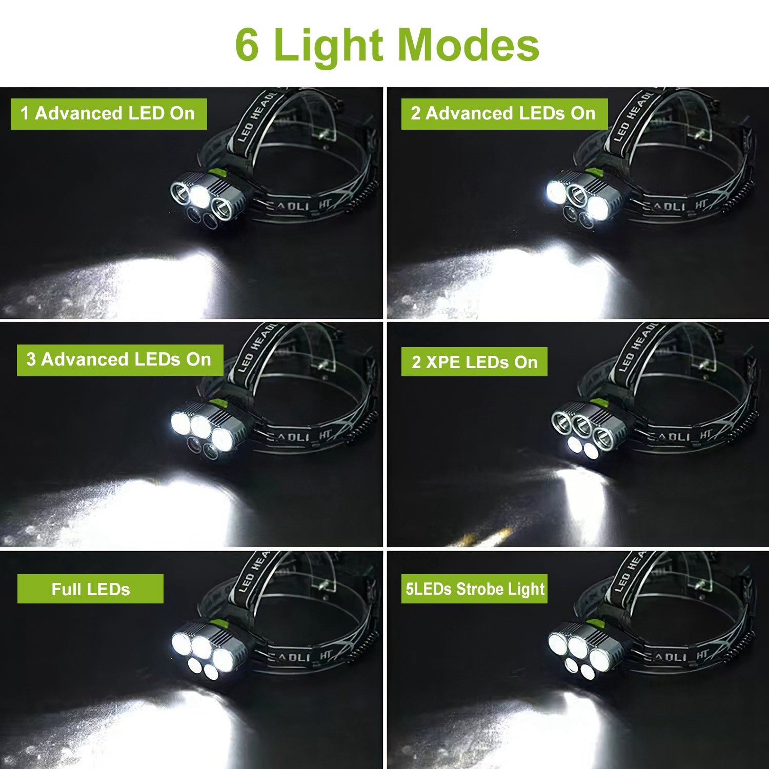 20,000 Lumen Professional LED Headlamp | 5 LED Beads, 6 Modes, 150° Adjustable, IPX4, USB Rechargeable