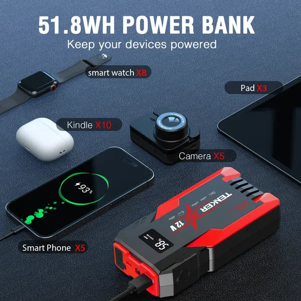 4000A Peak Car Jump Starter | 51.8Wh Power Bank, 7.2L Gas / 5.5L Diesel, LCD Display & Emergency Lights