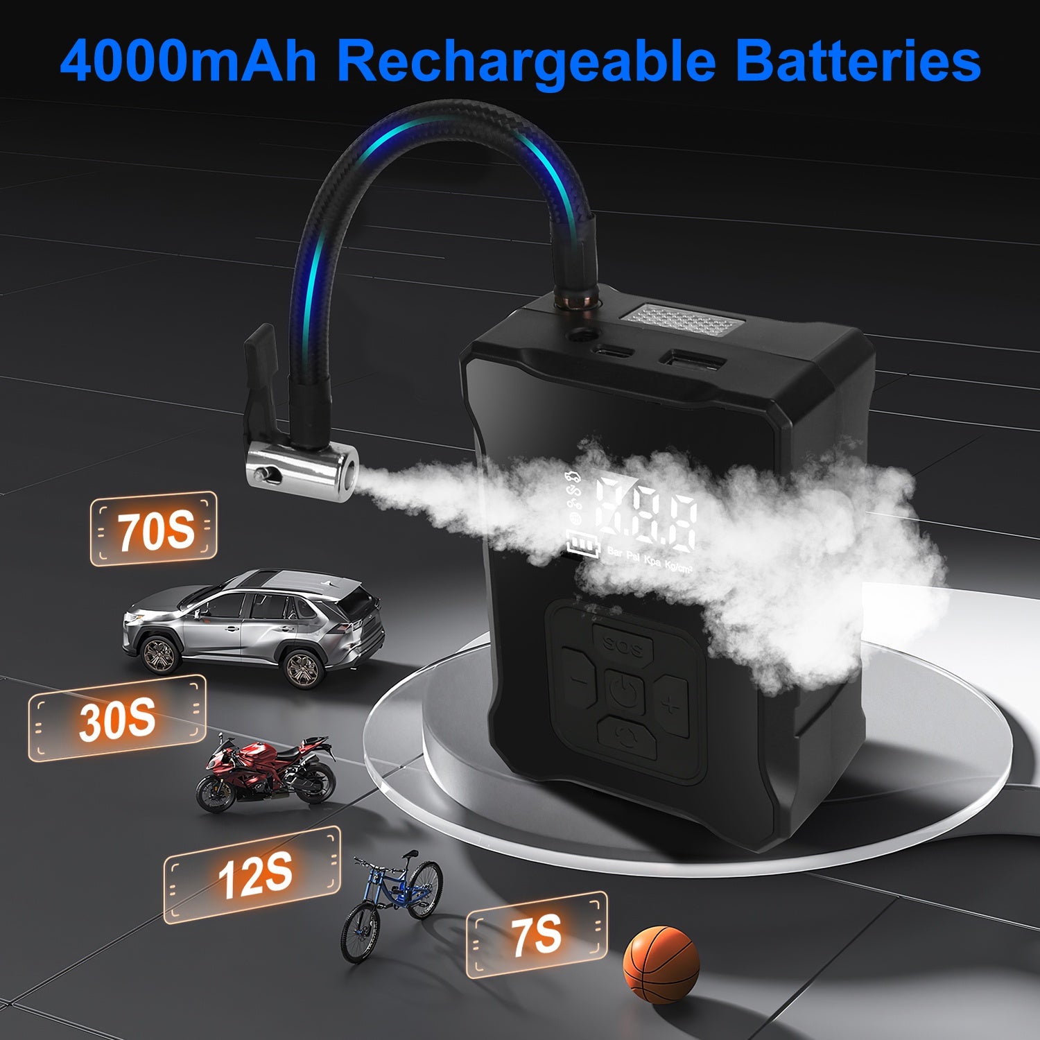 150PSI Cordless Tire Inflator | 4000mAh Power Bank, Auto-Shutoff, LED & SOS Light for Cars, Motorcycles & Bikes