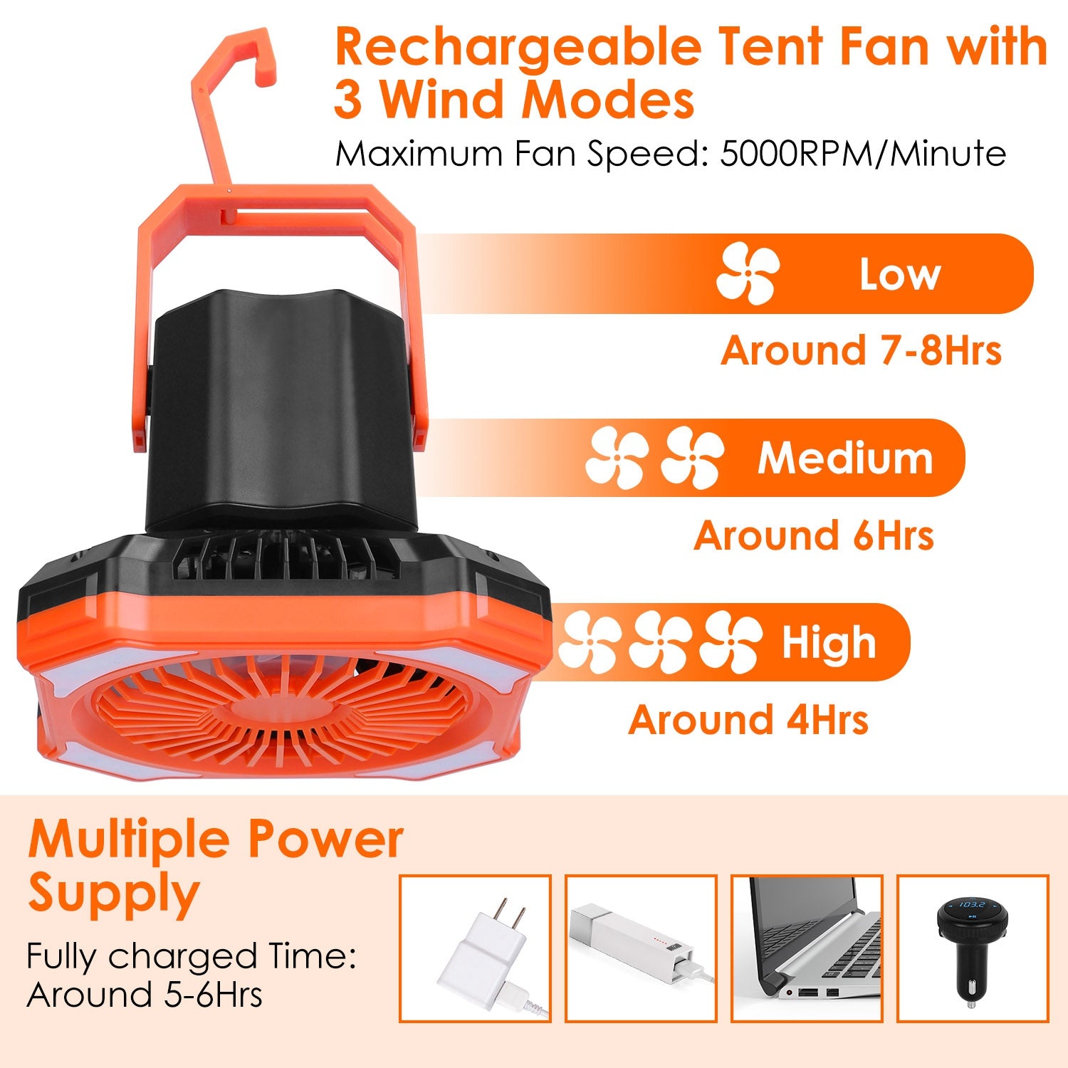 3-in-1 Camping Lantern Fan | 10,000mAh Power Bank, Remote Control, 4 Light Modes & SOS for Camping & Emergencies