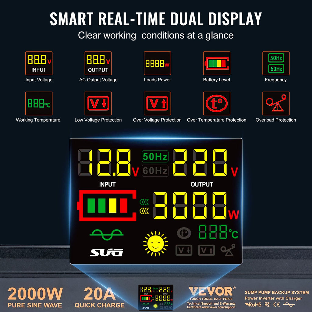 VEVOR 2000W Sump Pump Battery Backup System | Auto-Switch Inverter, LCD Display, Dual Outlets for Power Outage Flood Protection