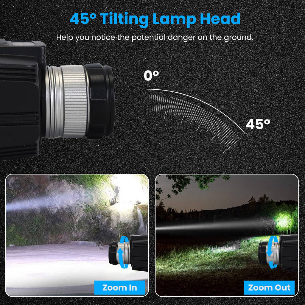 Motion Sensor Zoomable LED Headlamp | 300m Range, SOS Mode, USB Rechargeable, 45° Tilt for Camping & Emergencies