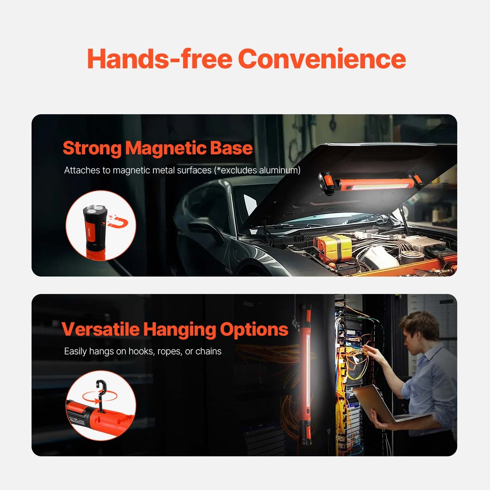 1250LM Magnetic Rechargeable Work Light | 6000mAh USB-C, 180°+360° Rotation, SOS Mode for Garage, Car Repair & Emergency